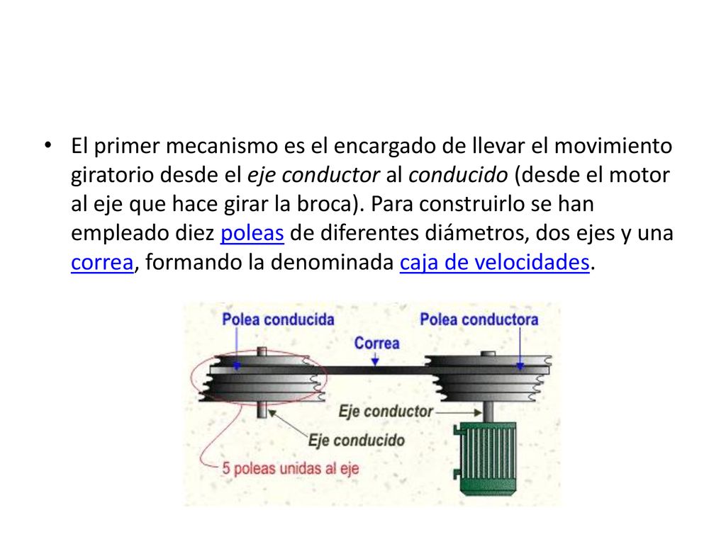 El primer mecanismo es el encargado de llevar el movimiento giratorio desde el eje conductor al conducido (desde el motor al eje que hace girar la broca).