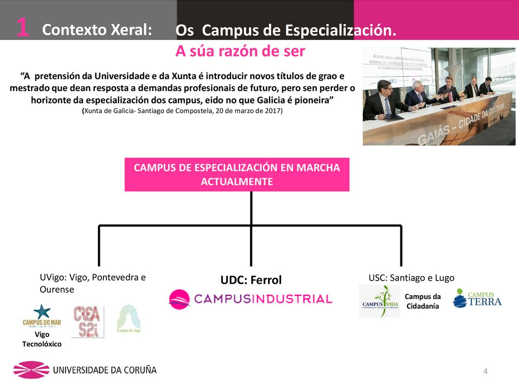 1 Contexto Xeral: Os Campus de Especialización. A súa razón de ser