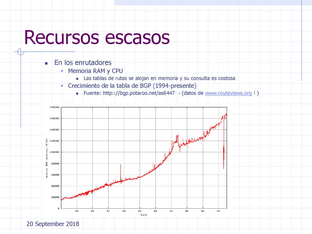 Recursos escasos En los enrutadores Memoria RAM y CPU