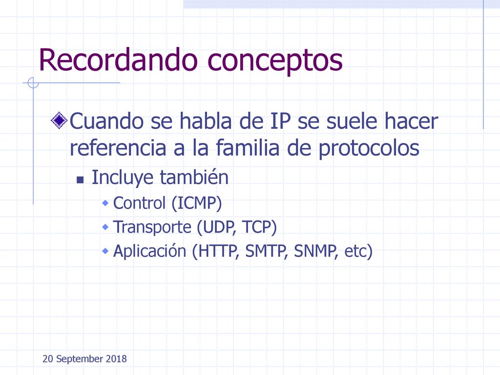 Recordando conceptos Cuando se habla de IP se suele hacer referencia a la familia de protocolos. Incluye también.