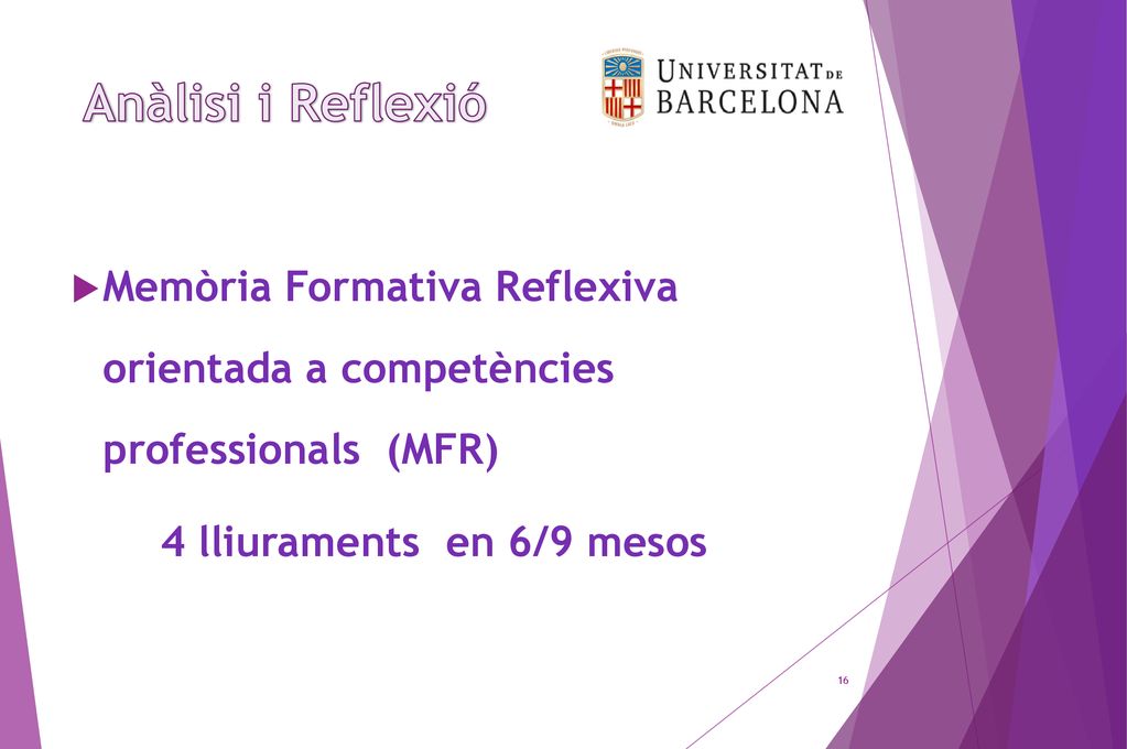 Anàlisi i Reflexió Memòria Formativa Reflexiva orientada a competències professionals (MFR) 4 lliuraments en 6/9 mesos.