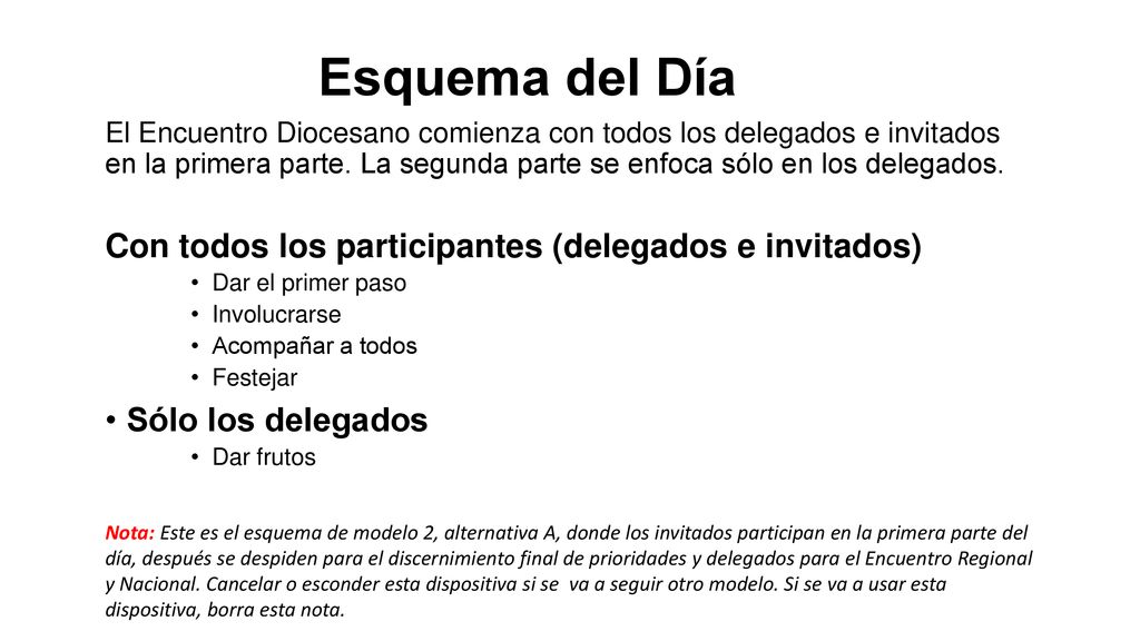 Esquema del Día Con todos los participantes (delegados e invitados)