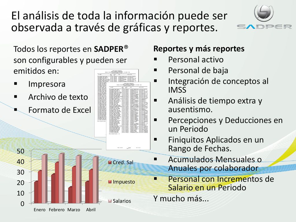 El análisis de toda la información puede ser observada a través de gráficas y reportes.