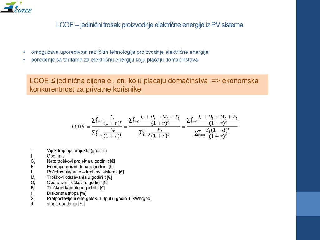 LCOE – jedinični trošak proizvodnje električne energije iz PV sistema