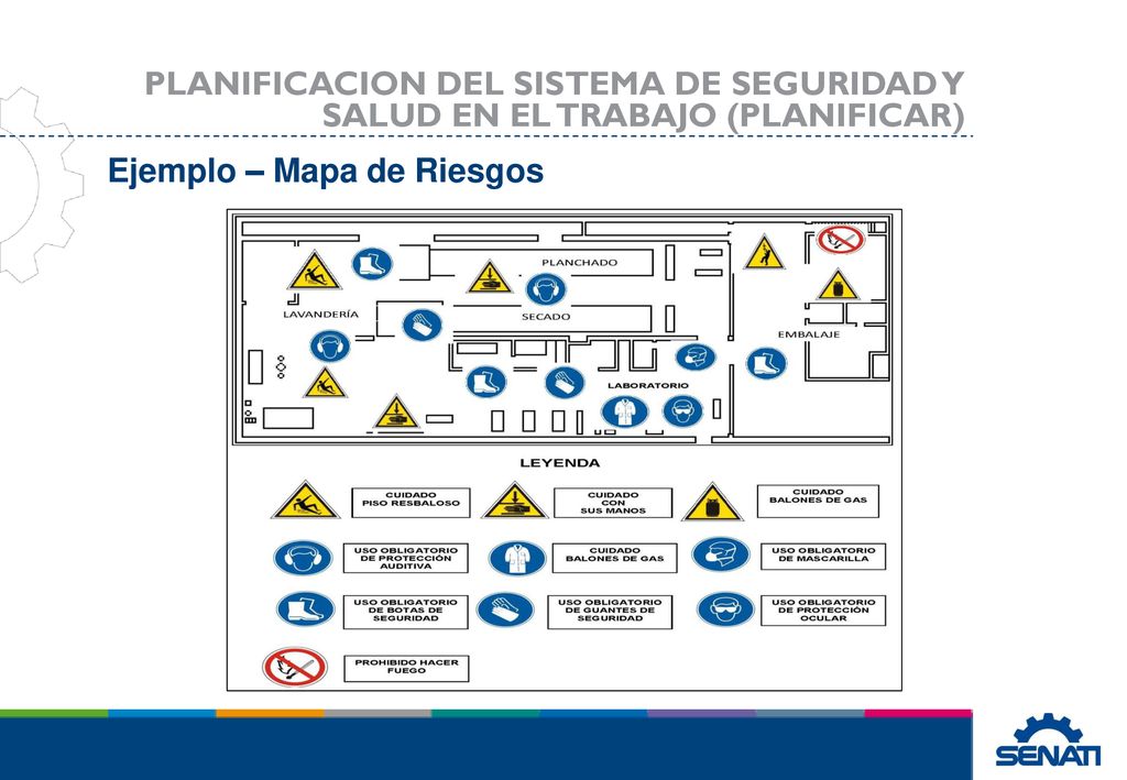 PLANIFICACION DEL SISTEMA DE SEGURIDAD Y SALUD EN EL TRABAJO (PLANIFICAR)