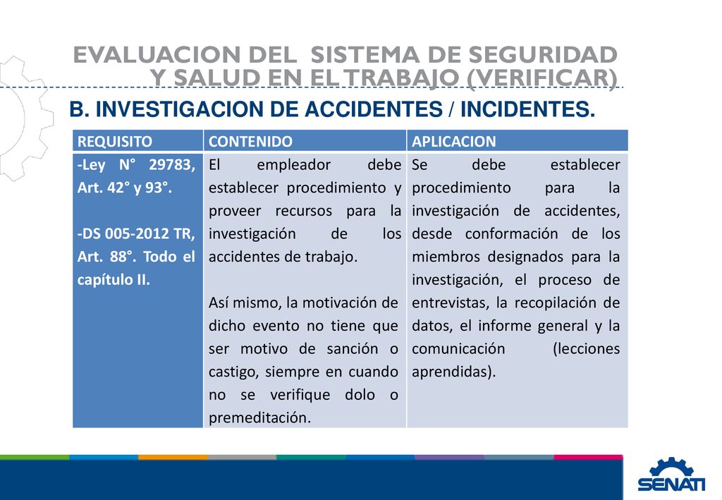 EVALUACION DEL SISTEMA DE SEGURIDAD Y SALUD EN EL TRABAJO (VERIFICAR)