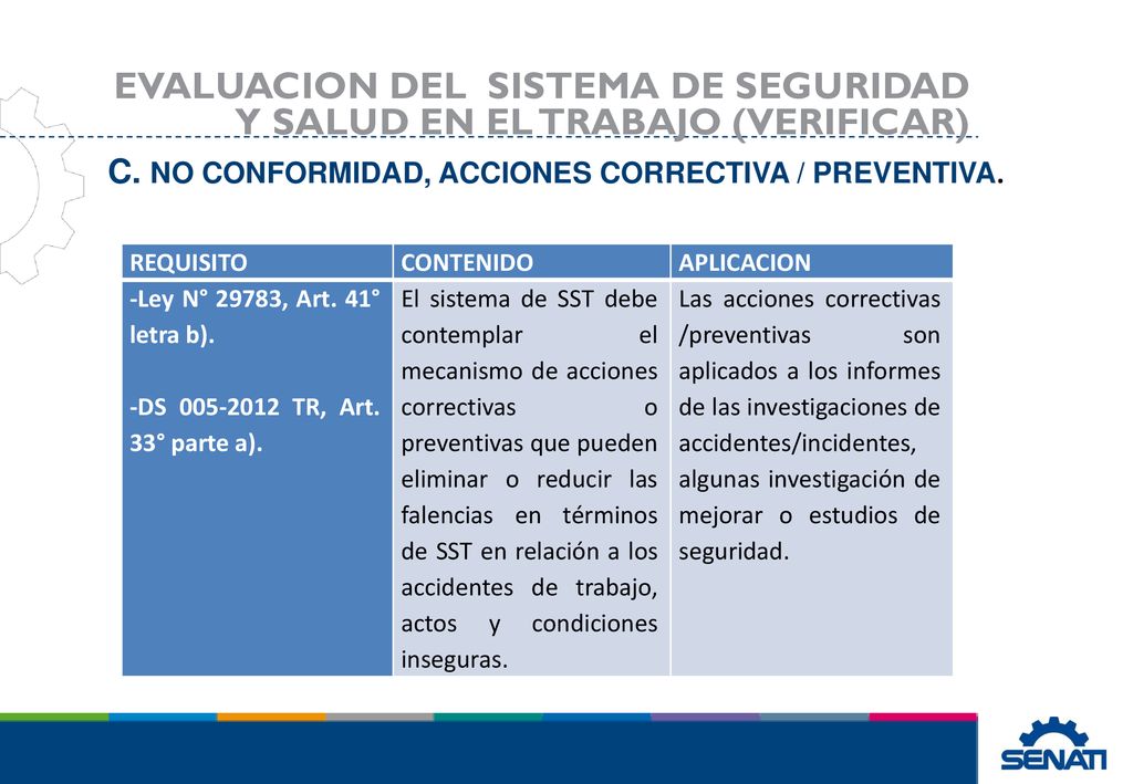 EVALUACION DEL SISTEMA DE SEGURIDAD Y SALUD EN EL TRABAJO (VERIFICAR)