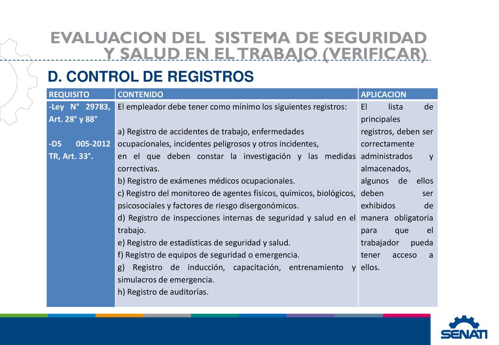 EVALUACION DEL SISTEMA DE SEGURIDAD Y SALUD EN EL TRABAJO (VERIFICAR)