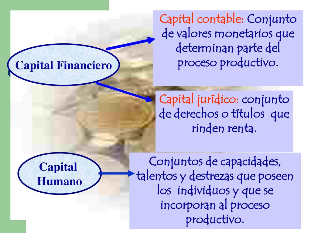 Capital jurídico: conjunto de derechos o títulos que rinden renta.