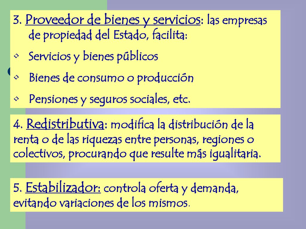3. Proveedor de bienes y servicios: las empresas de propiedad del Estado, facilita: