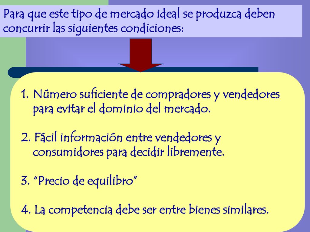 Para que este tipo de mercado ideal se produzca deben concurrir las siguientes condiciones: