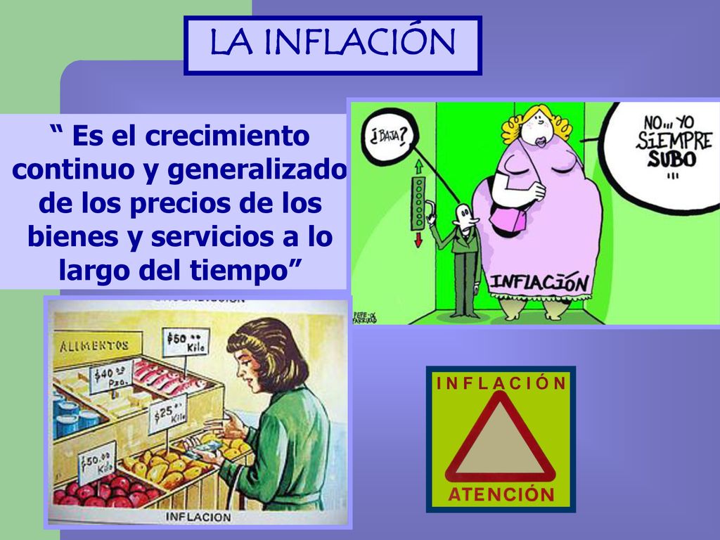 LA INFLACIÓN Es el crecimiento continuo y generalizado de los precios de los bienes y servicios a lo largo del tiempo