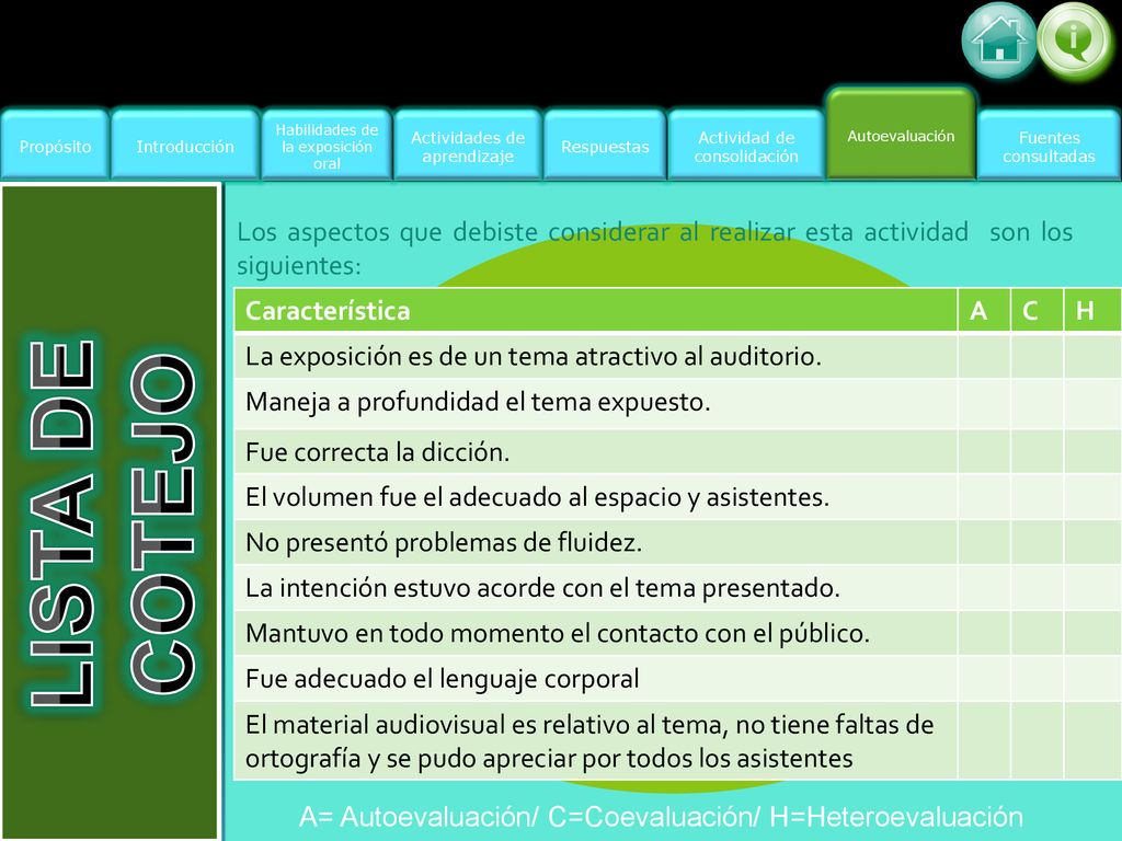 Propósito Introducción. Actividad de consolidación. Fuentes. consultadas. Actividades de aprendizaje.