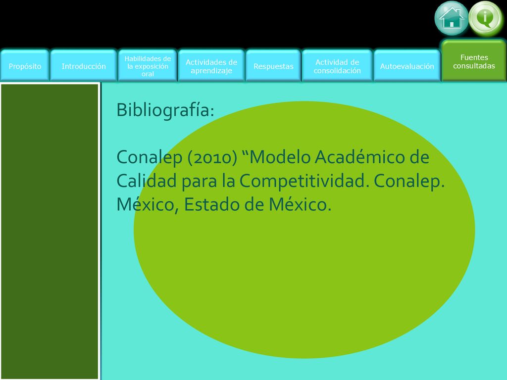 Propósito Introducción. Actividad de consolidación. Fuentes. consultadas. Actividades de aprendizaje.