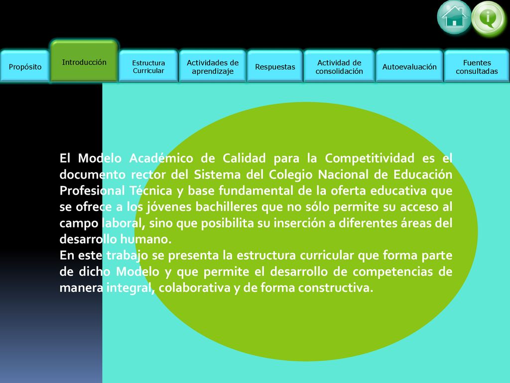 Propósito Introducción. Actividad de consolidación. Fuentes. consultadas. Actividades de aprendizaje.