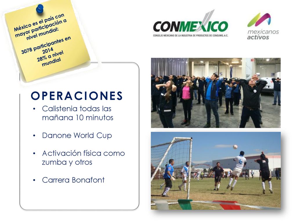 México es el país con mayor participación a nivel mundial: