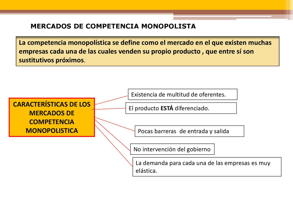 MERCADOS DE COMPETENCIA MONOPOLISTA