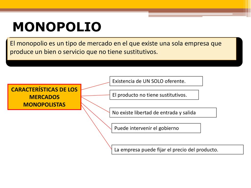 CARACTERÍSTICAS DE LOS MERCADOS MONOPOLISTAS