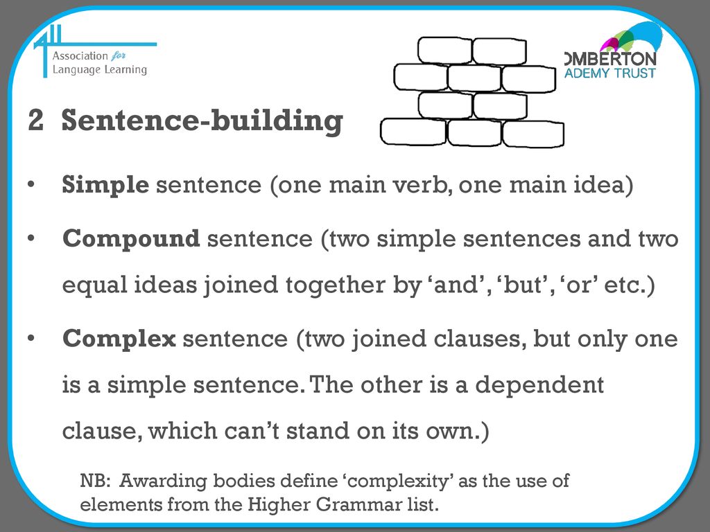 2 Sentence-building Simple sentence (one main verb, one main idea)