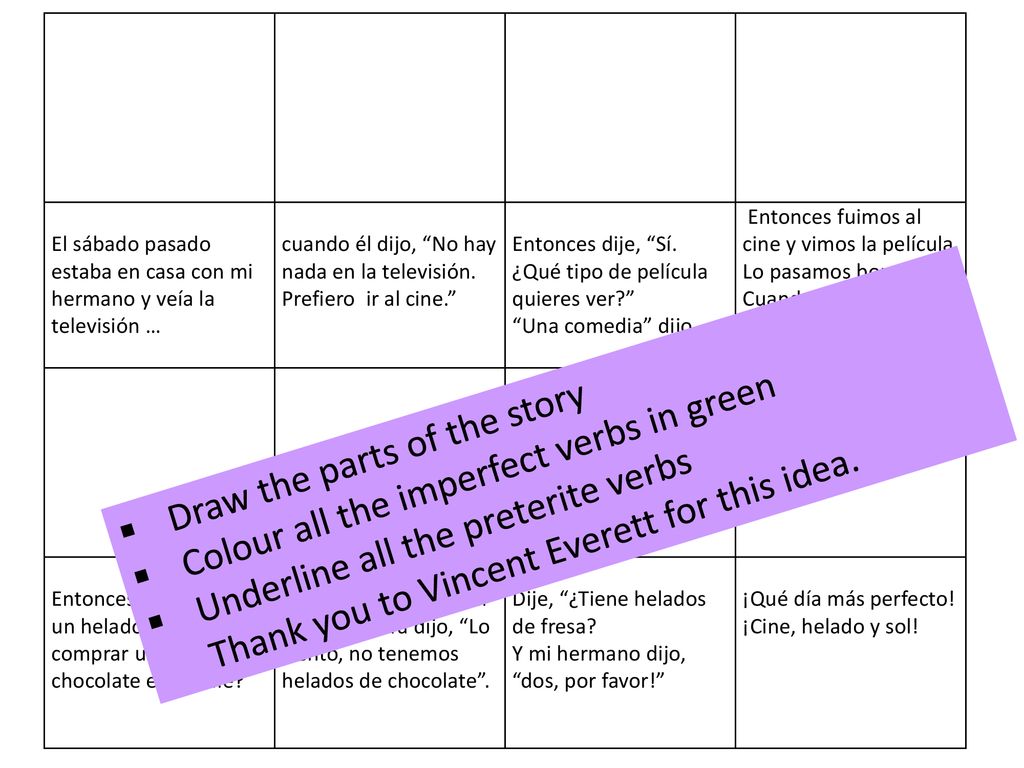 Draw the parts of the story Colour all the imperfect verbs in green