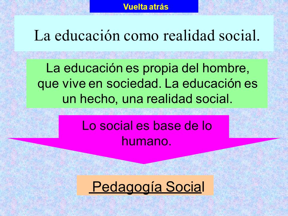 La educación como realidad social.
