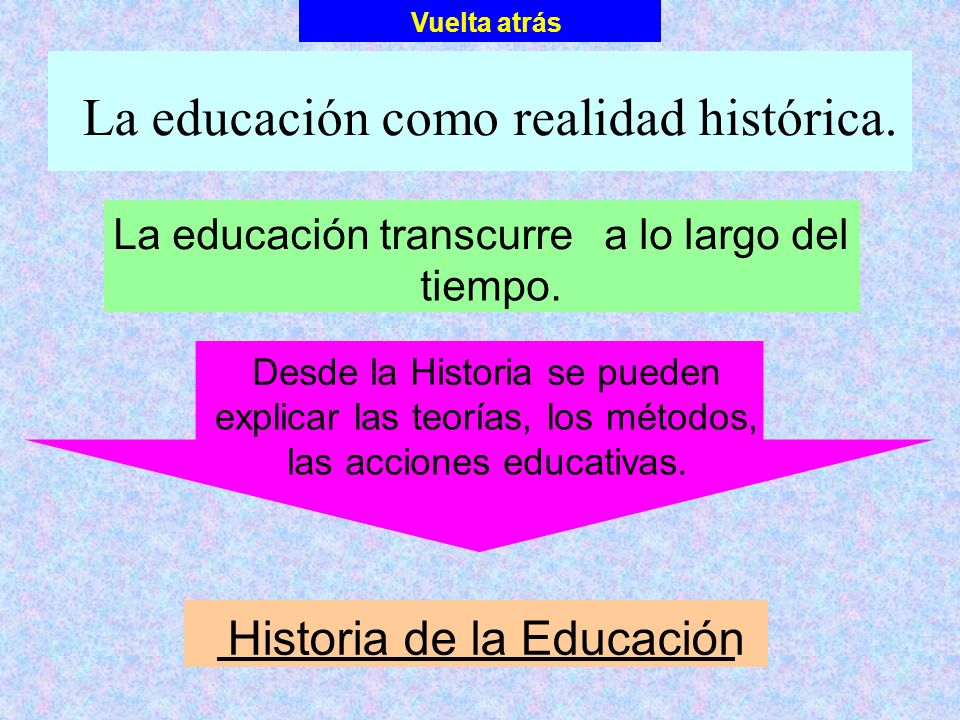 La educación como realidad histórica.