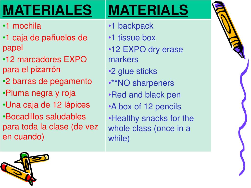 MATERIALES MATERIALS 1 mochila 1 caja de pañuelos de papel