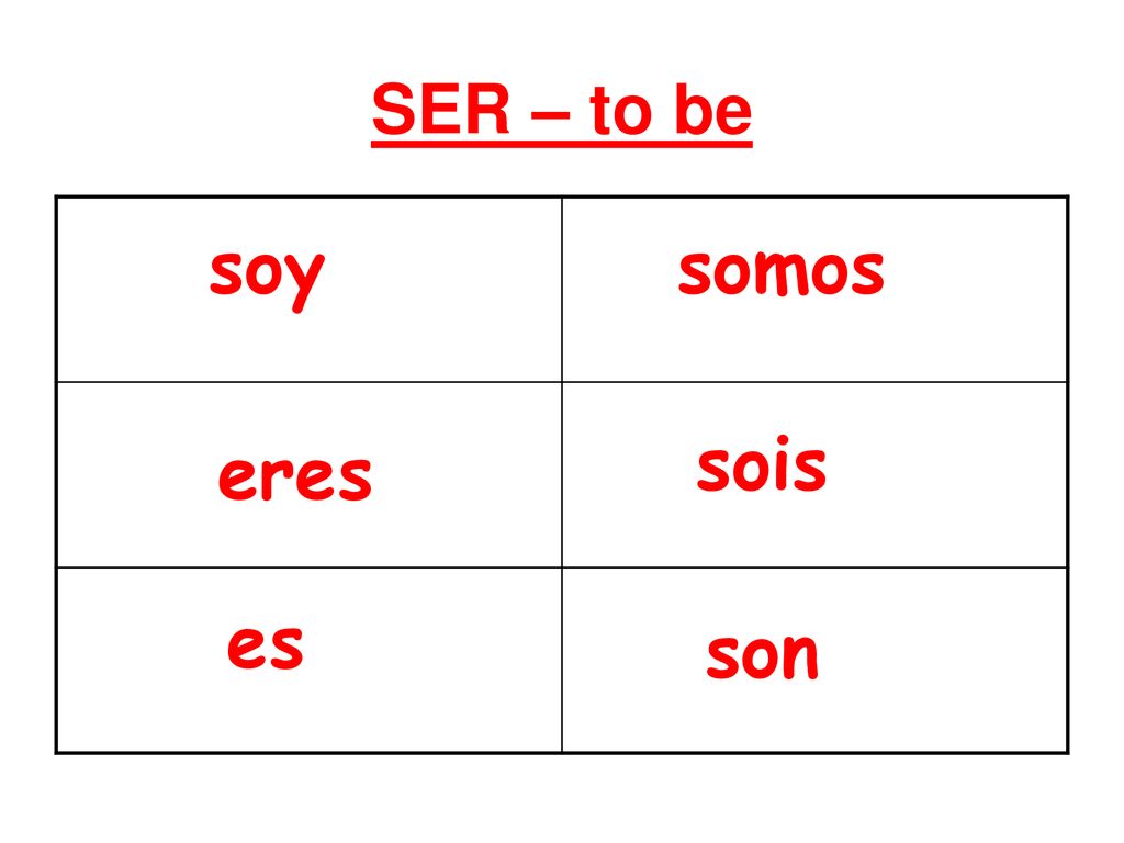 SER – to be soy somos sois eres es son