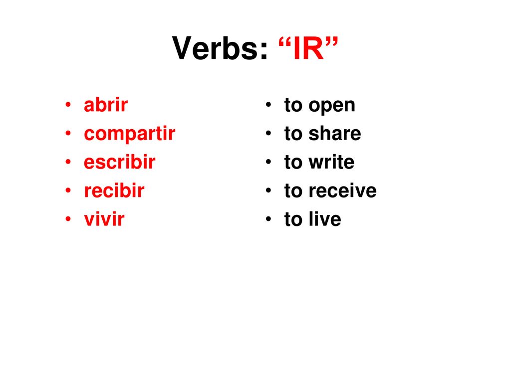 Verbs: IR abrir compartir escribir recibir vivir to open to share