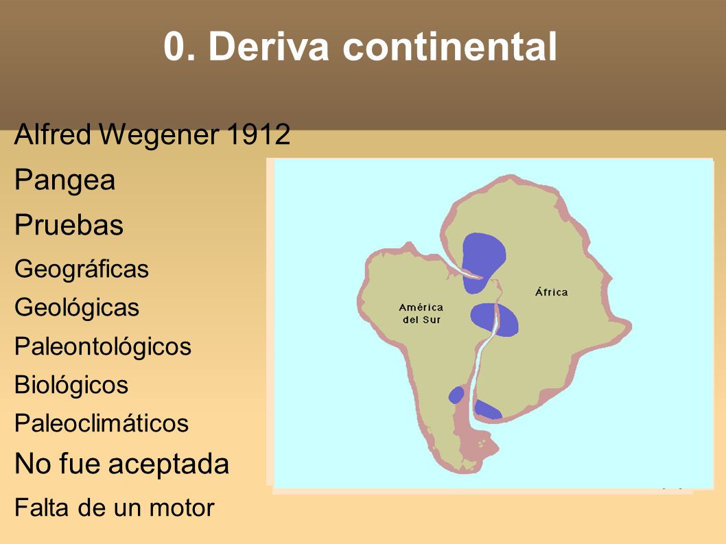 0. Deriva continental Alfred Wegener 1912 Pangea Pruebas