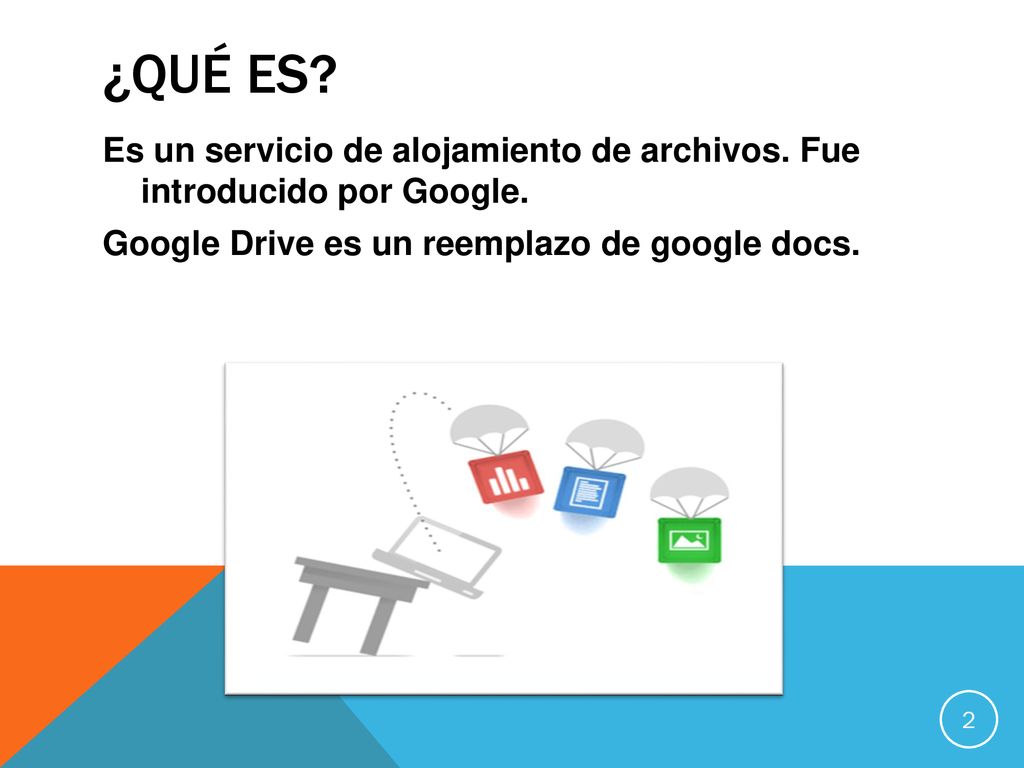 ¿QUÉ ES. Es un servicio de alojamiento de archivos.