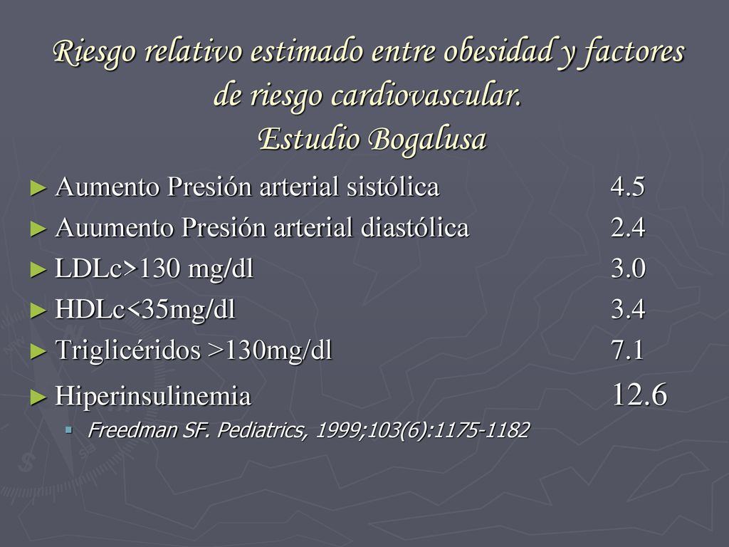 Riesgo relativo estimado entre obesidad y factores de riesgo cardiovascular. Estudio Bogalusa