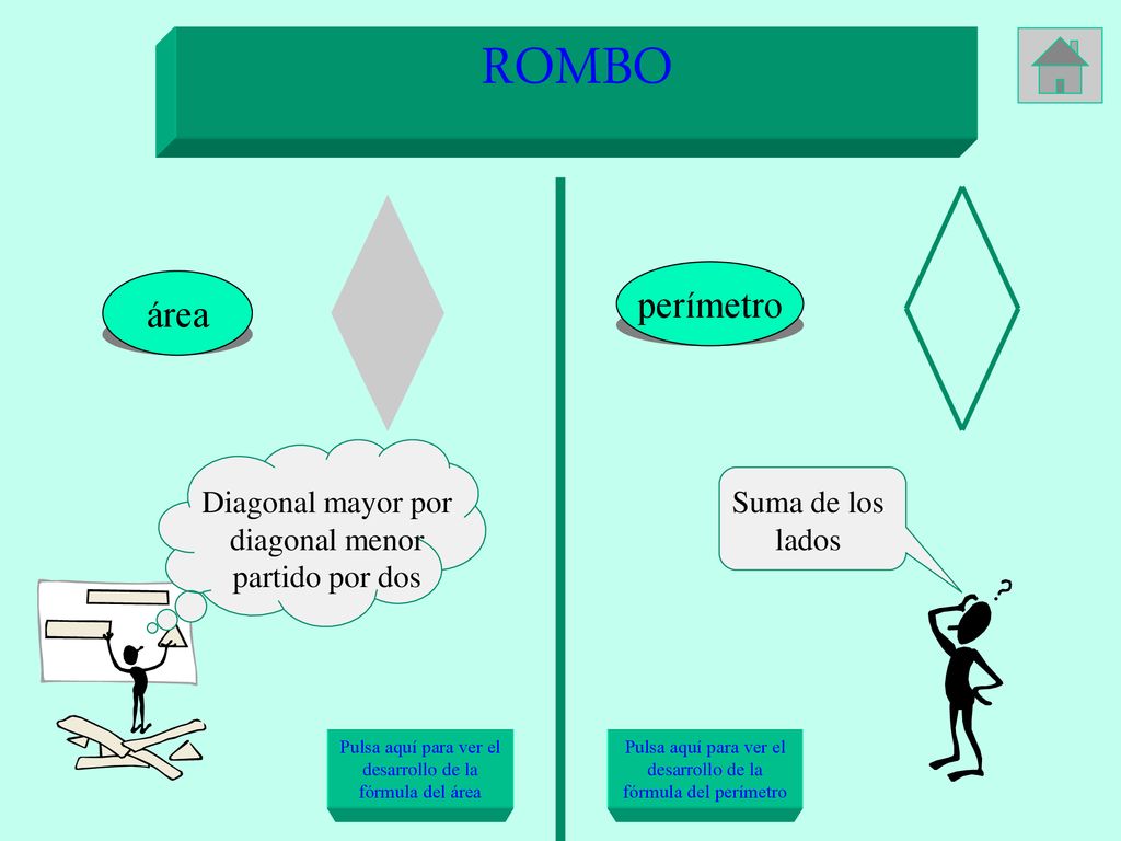 ROMBO perímetro área Diagonal mayor por diagonal menor partido por dos