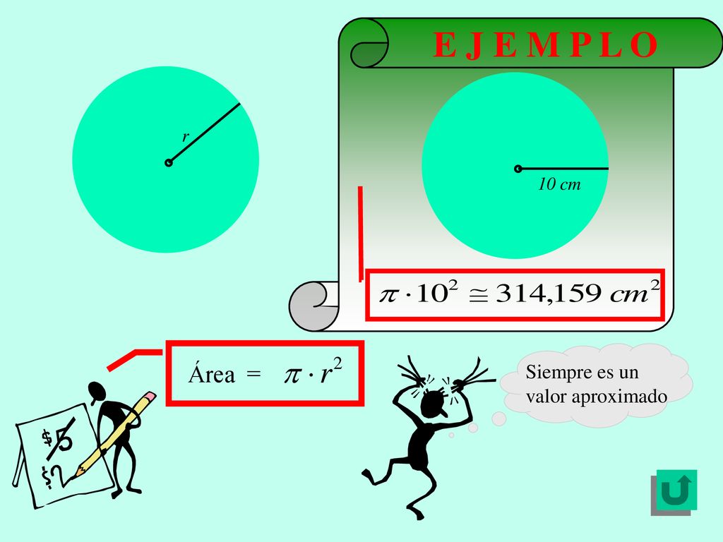 E J E M P L O r 10 cm Área = Siempre es un valor aproximado