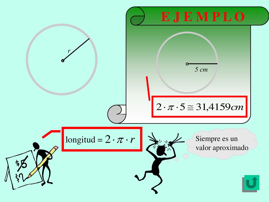 E J E M P L O r 5 cm longitud = Siempre es un valor aproximado