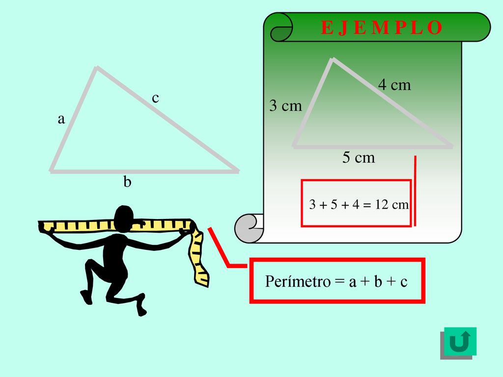 E J E M P L O 4 cm c 3 cm a 5 cm b Perímetro = a + b + c