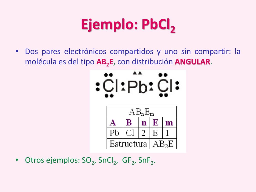 Ejemplo: PbCl2 Dos pares electrónicos compartidos y uno sin compartir: la molécula es del tipo AB2E, con distribución ANGULAR.