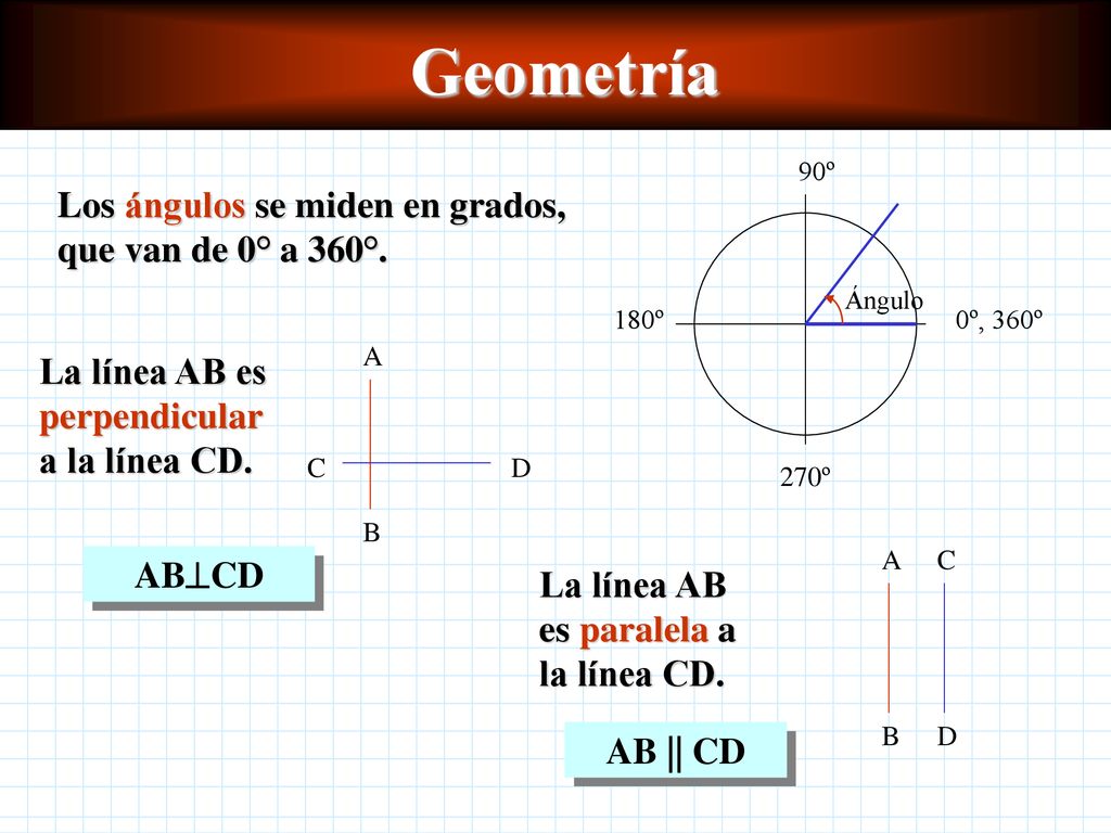 Geometría Los ángulos se miden en grados, que van de 0° a 360°.