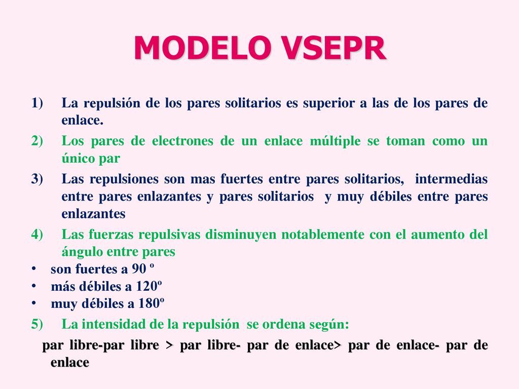 MODELO VSEPR La repulsión de los pares solitarios es superior a las de los pares de enlace.