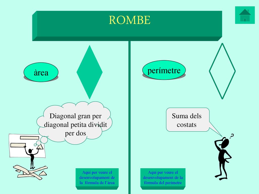 ROMBE perímetre àrea Diagonal gran per diagonal petita dividit per dos