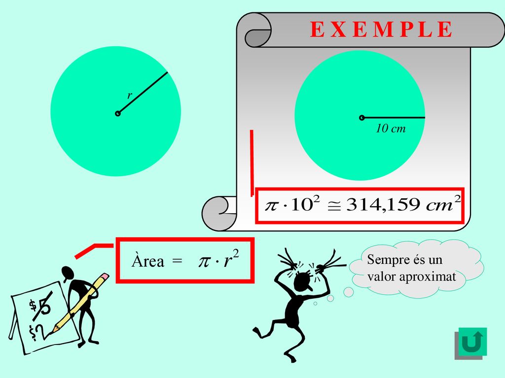 E X E M P L E r 10 cm Àrea = Sempre és un valor aproximat