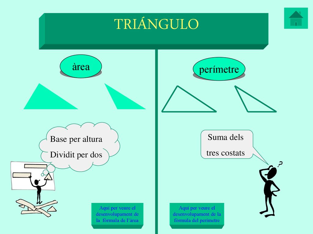 TRIÁNGULO àrea perímetre Suma dels Base per altura tres costats