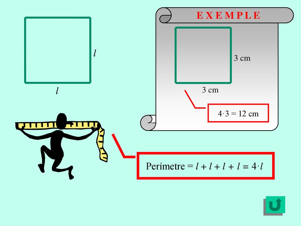 Perímetre = l + l + l + l = 4·l