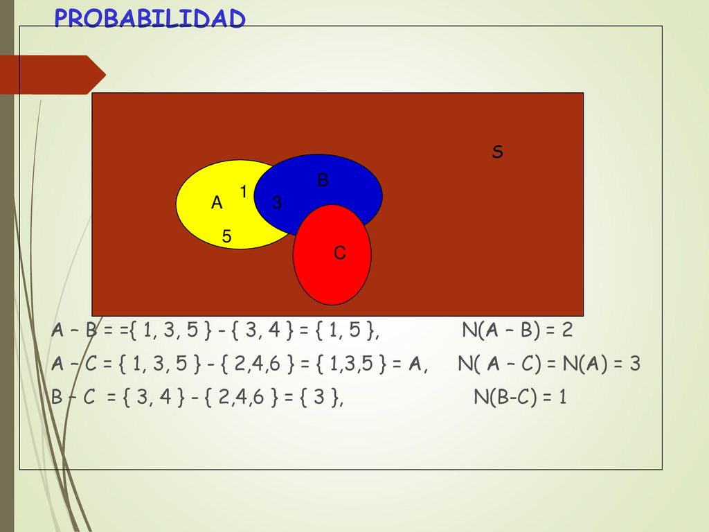 PROBABILIDAD A – B = ={ 1, 3, 5 } - { 3, 4 } = { 1, 5 }, N(A – B) = 2