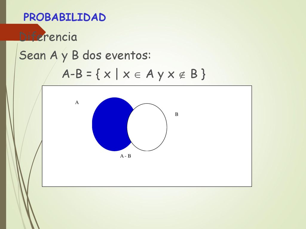 Diferencia Sean A y B dos eventos: A-B = { x | x  A y x  B }