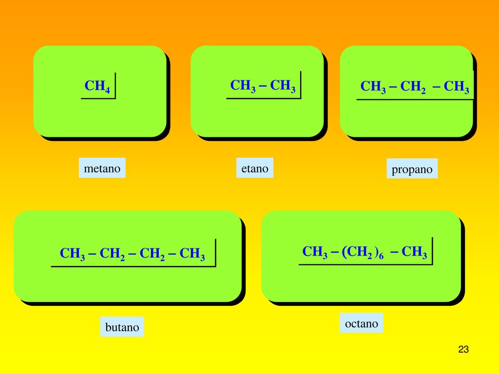 CH3 - CH3 CH4 CH3 - CH2 - CH3 CH3 - (CH2 )6 - CH3