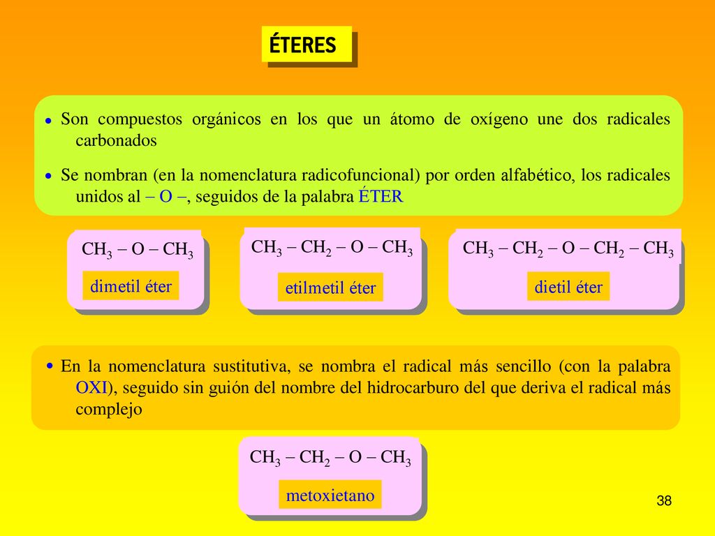 ÉTERES  Son compuestos orgánicos en los que un átomo de oxígeno une dos radicales carbonados.