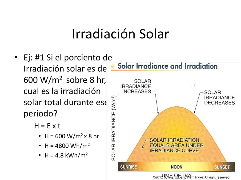 Irradiación Solar Ej: #1 Si el porciento de Irradiación solar es de 600 W/m2 sobre 8 hr, cual es la irradiación solar total durante ese periodo
