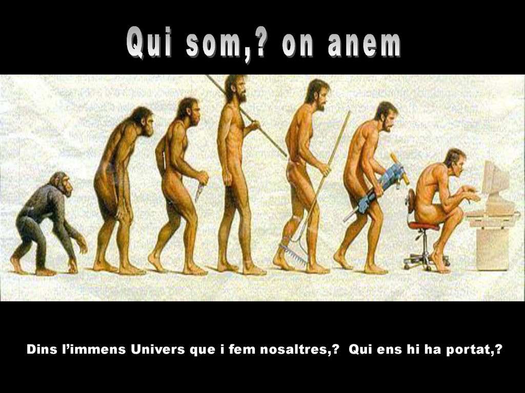 Qui som, on anem Dins l’immens Univers que i fem nosaltres, Qui ens hi ha portat,