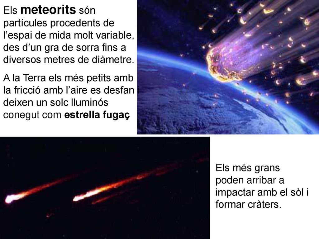 Els meteorits són partícules procedents de l’espai de mida molt variable, des d’un gra de sorra fins a diversos metres de diàmetre.